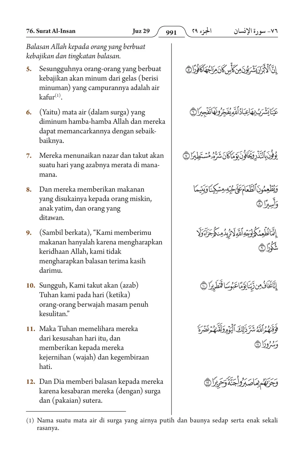 Al-Insan