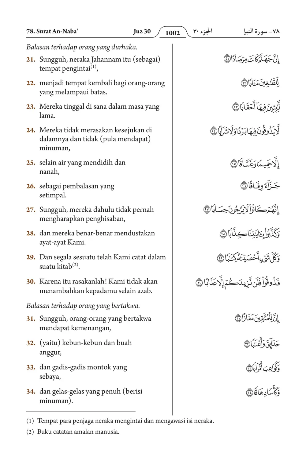 An-Naba'