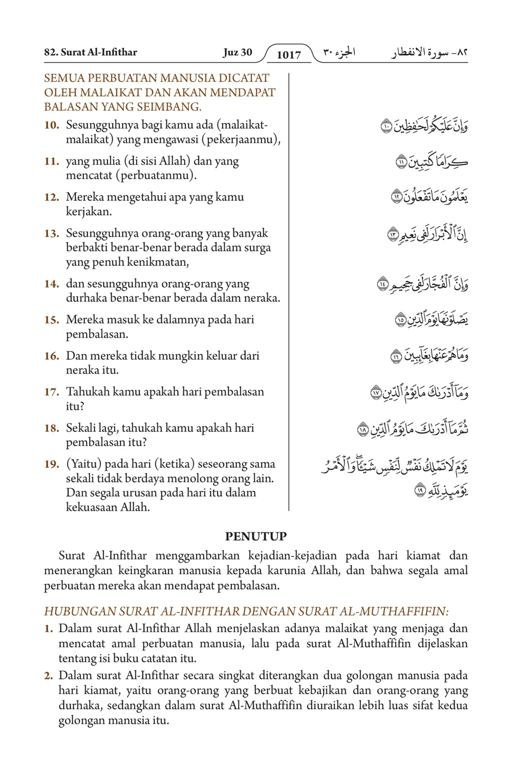 Al-Infithar