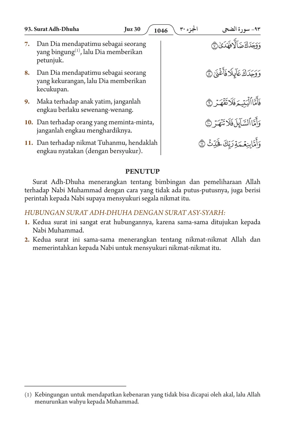 Adh-Dhuha