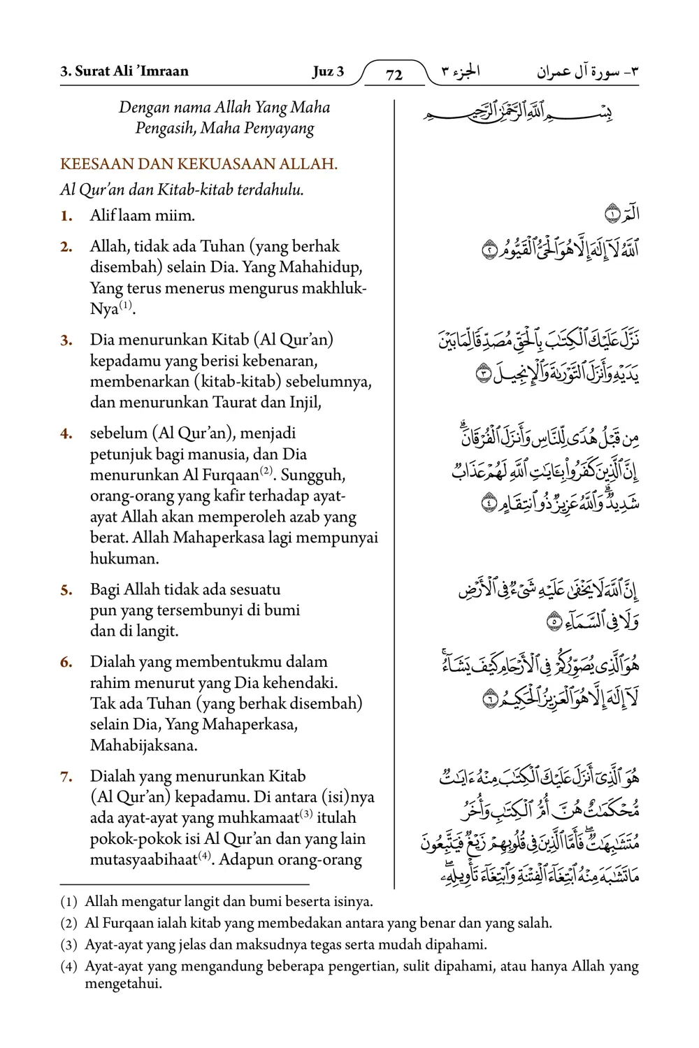 Ali ’Imraan