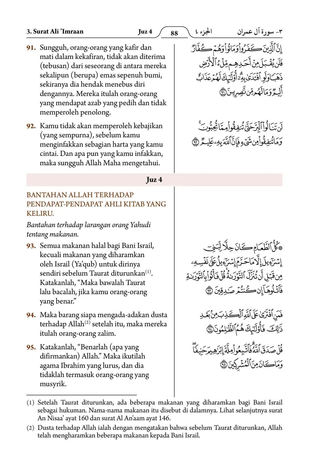 Ali ’Imraan