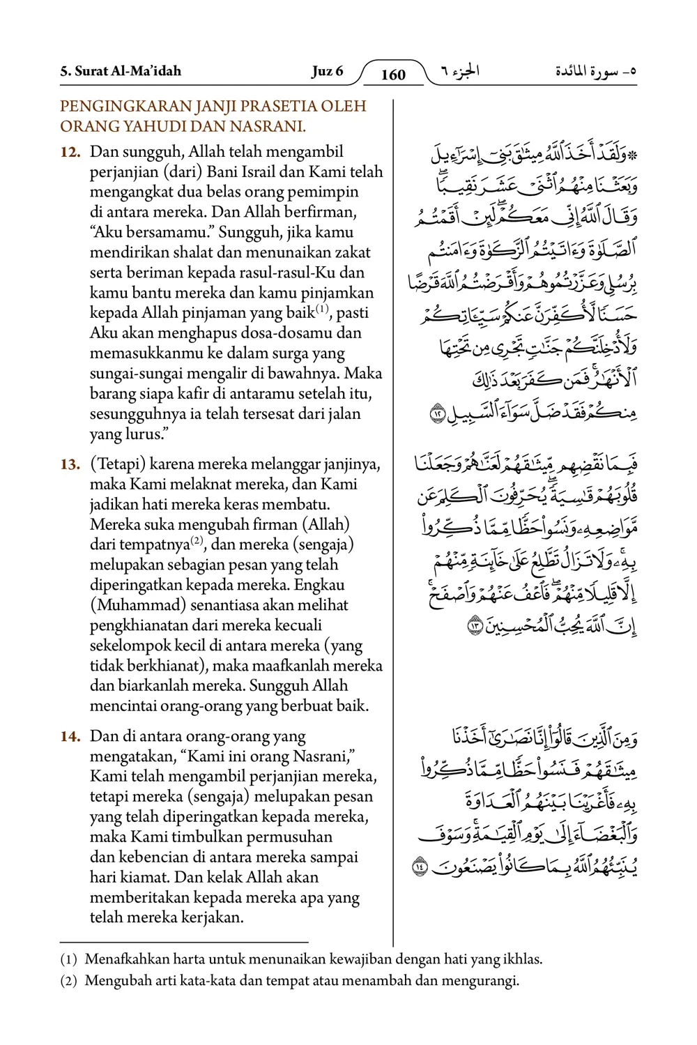 Al-Ma’idah