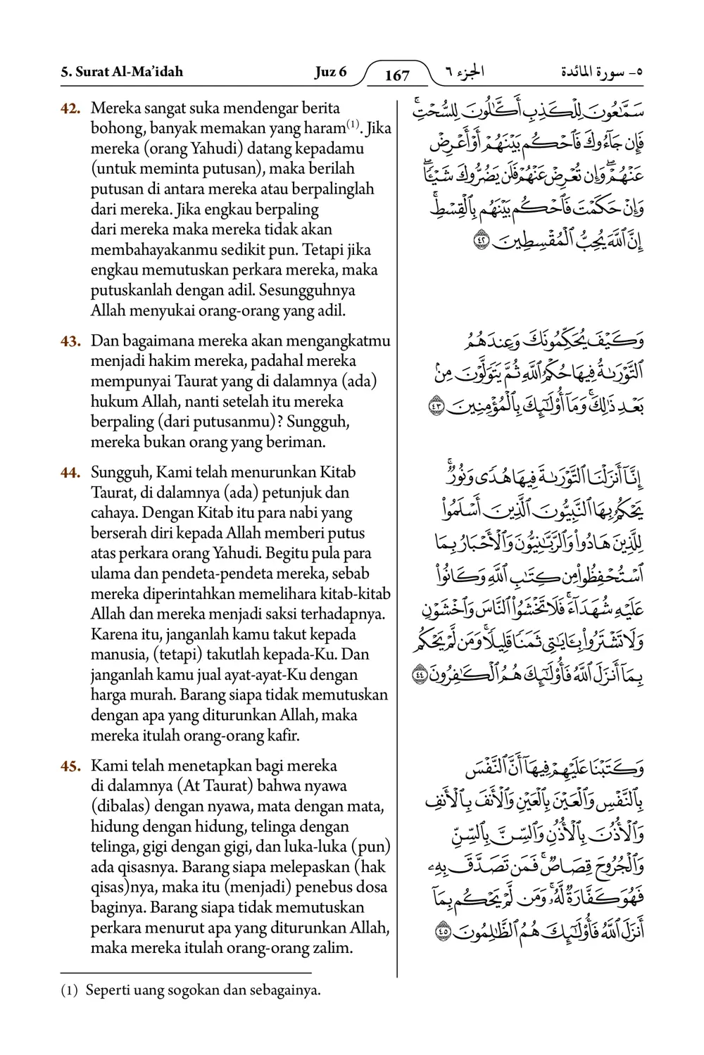 Al-Ma’idah