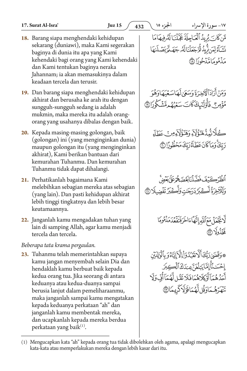 Al-Isra'