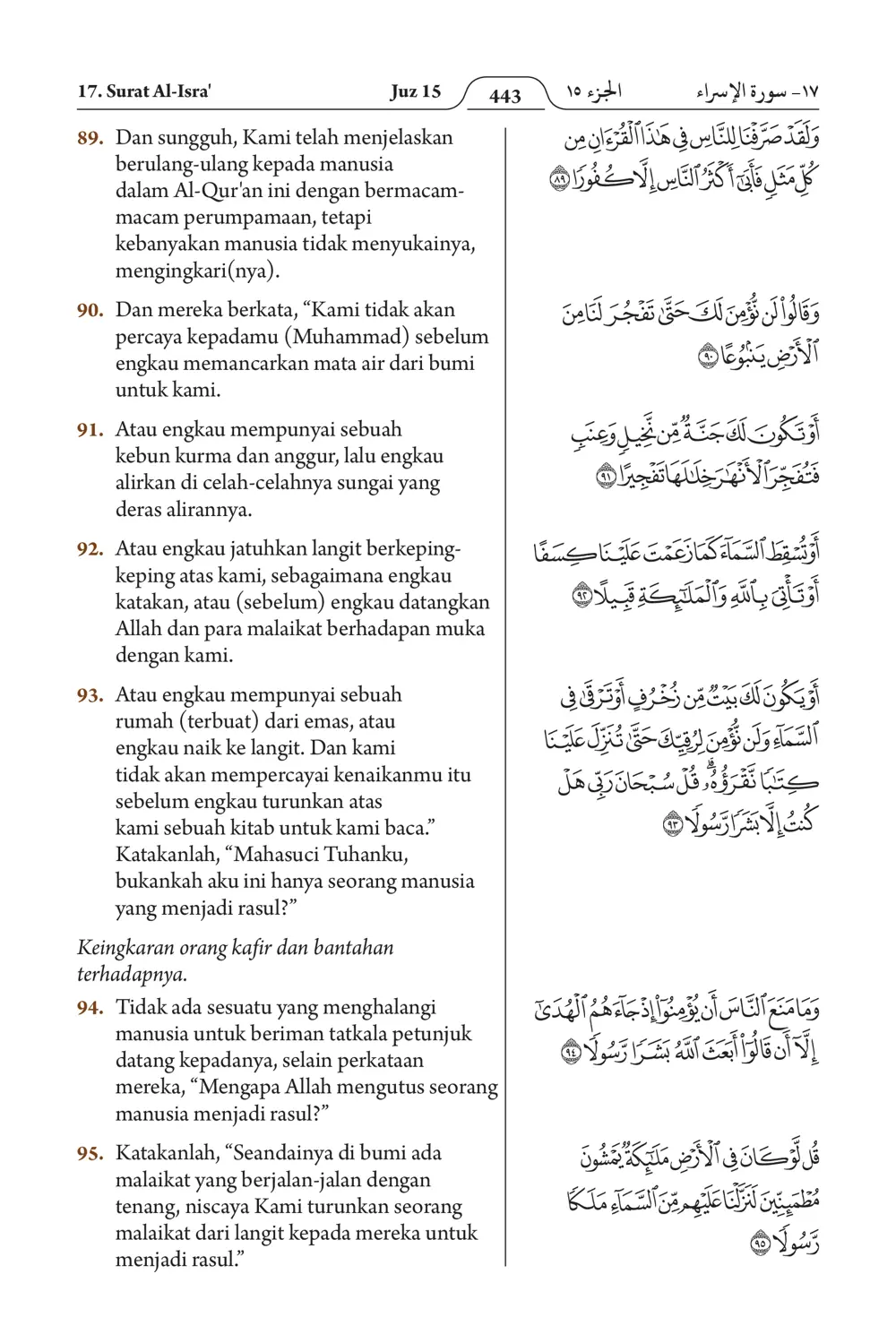Al-Isra'