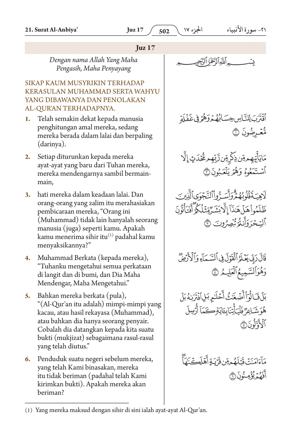 Al-Anbiya’