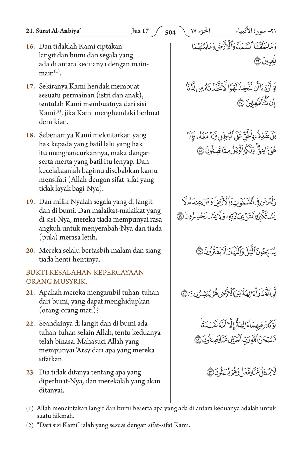 Al-Anbiya’