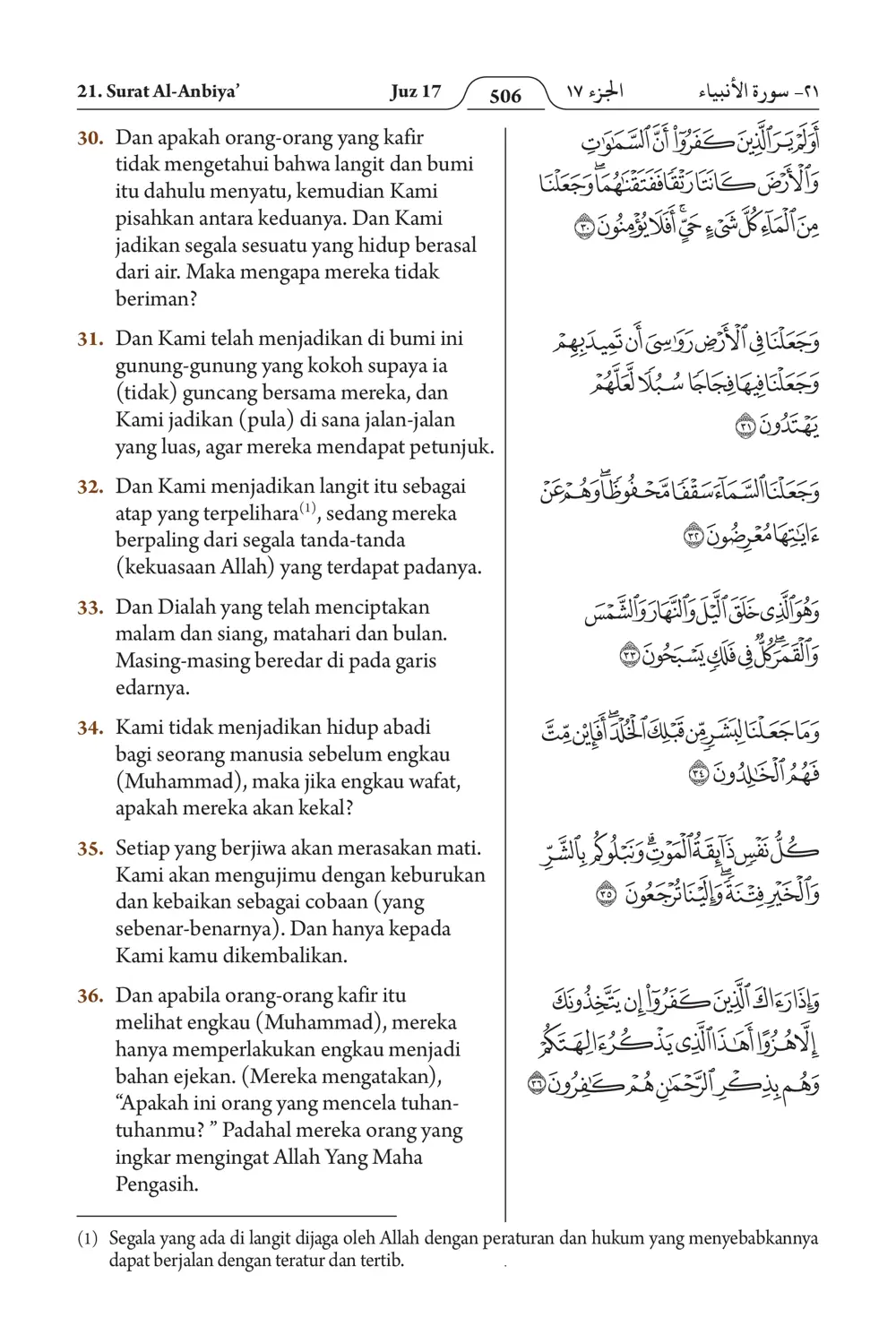 Al-Anbiya’