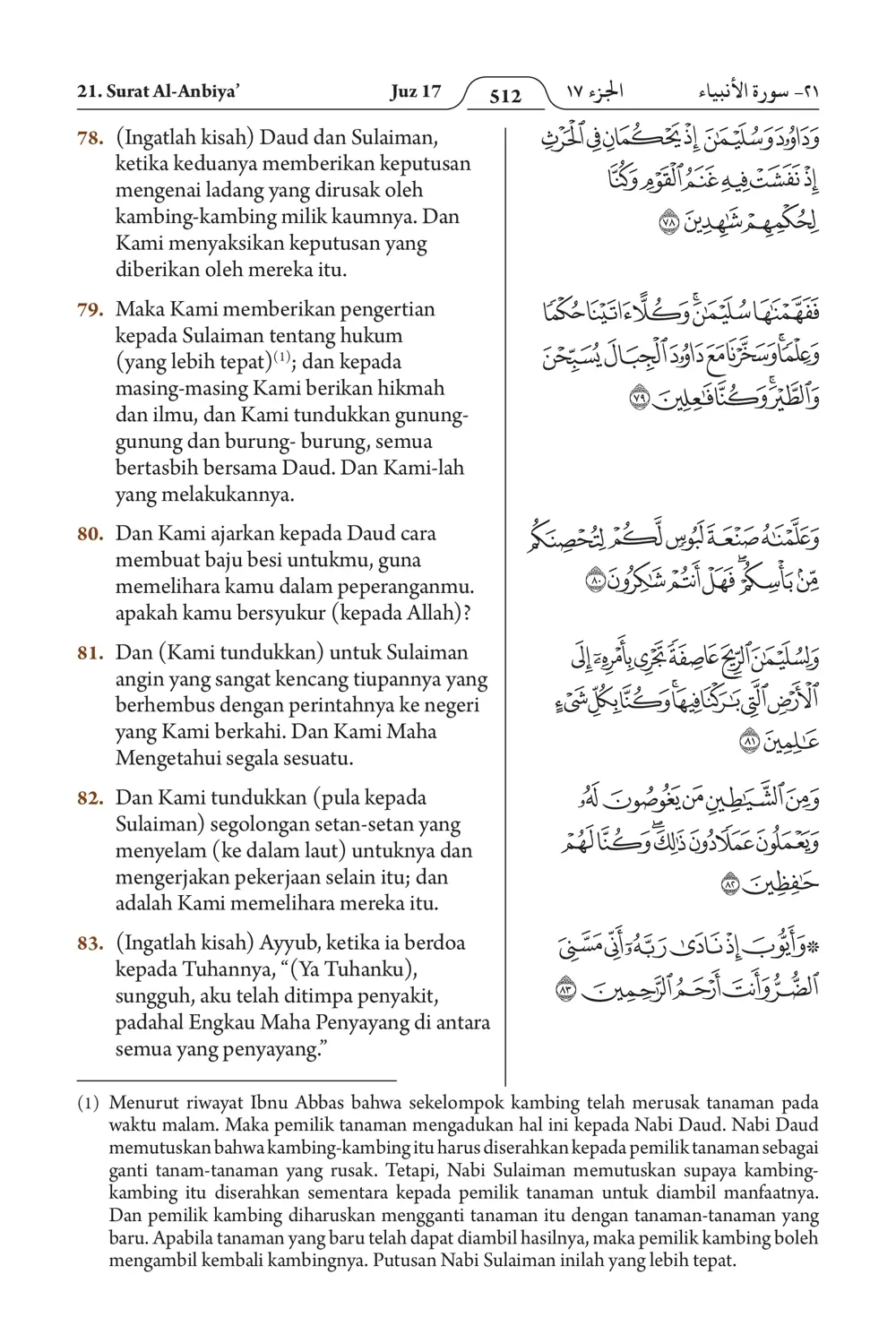Al-Anbiya’