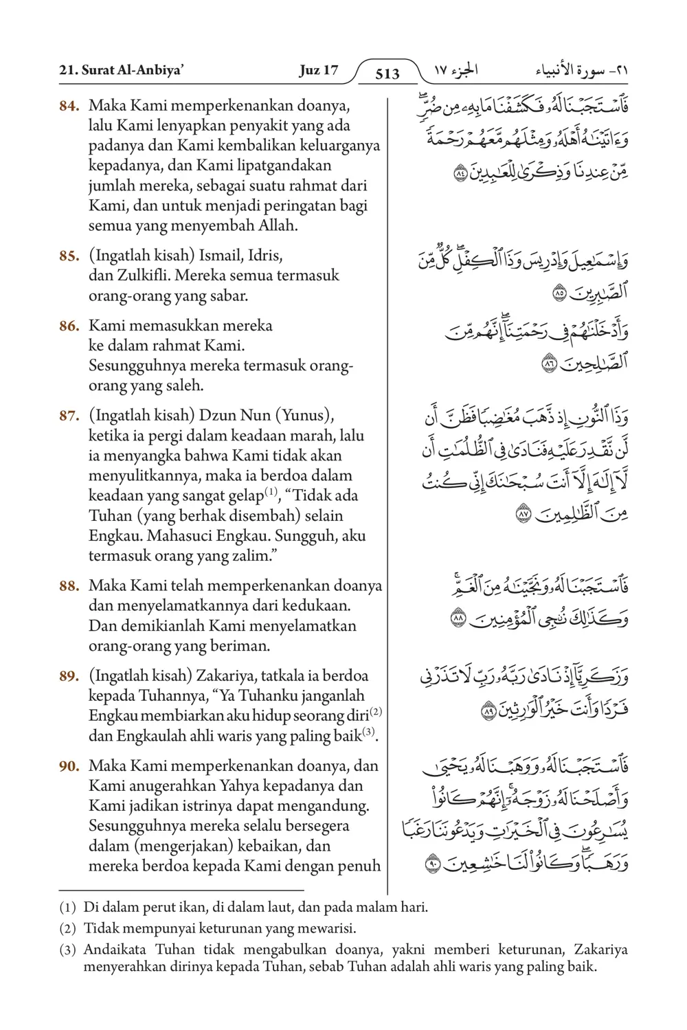Al-Anbiya’
