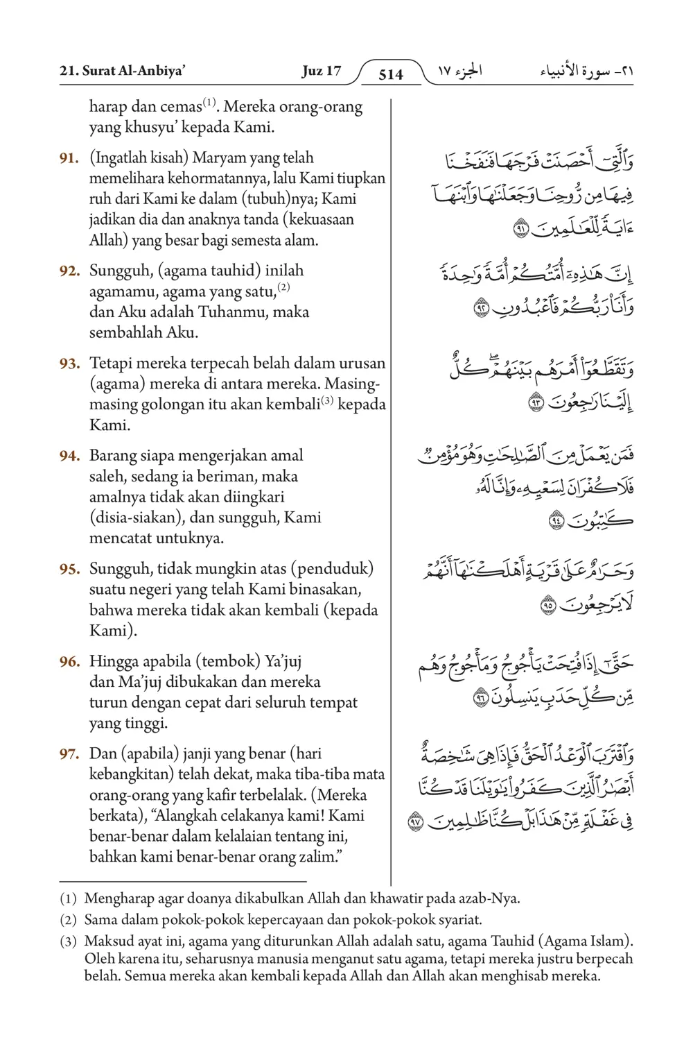 Al-Anbiya’