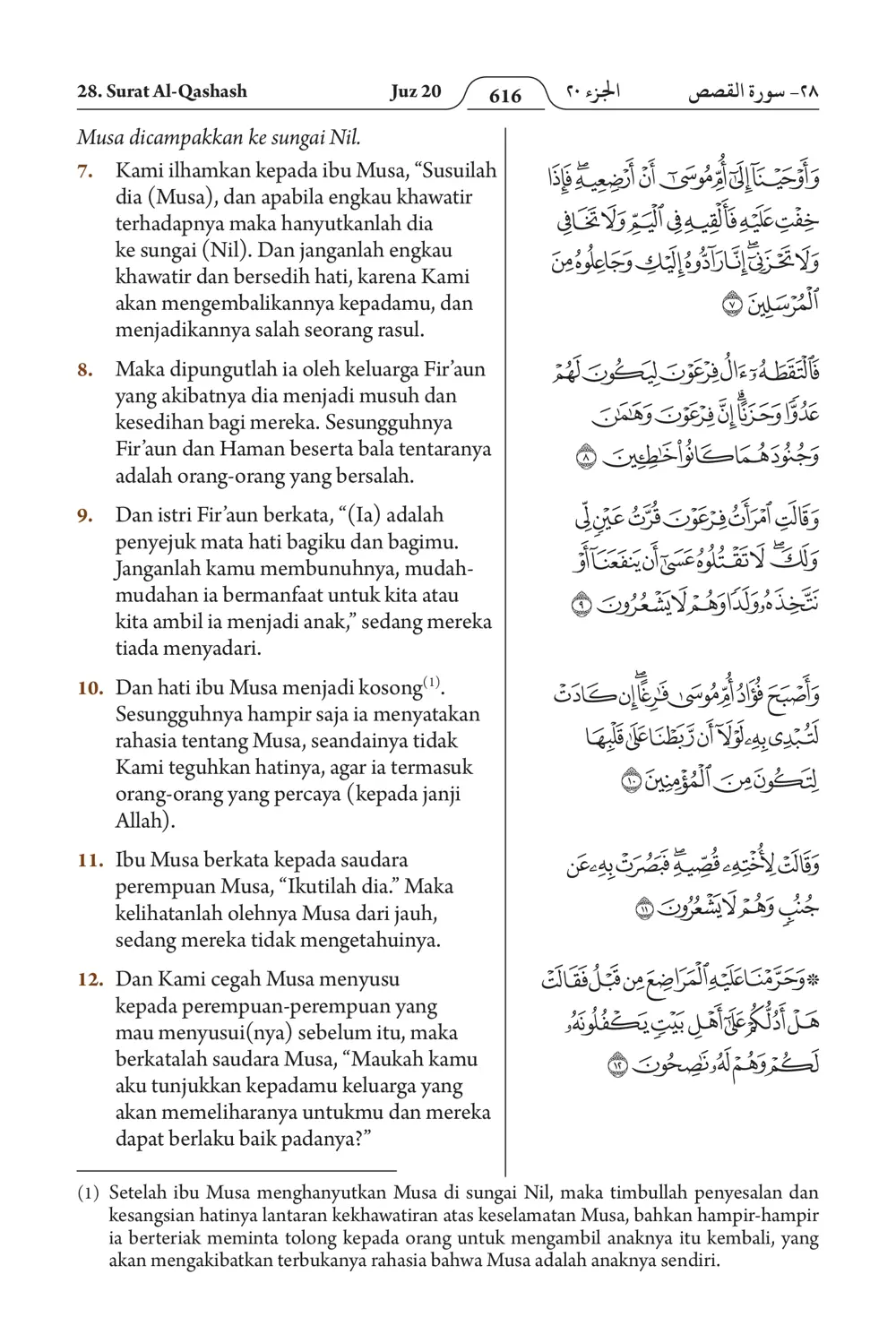 Al-Qashash
