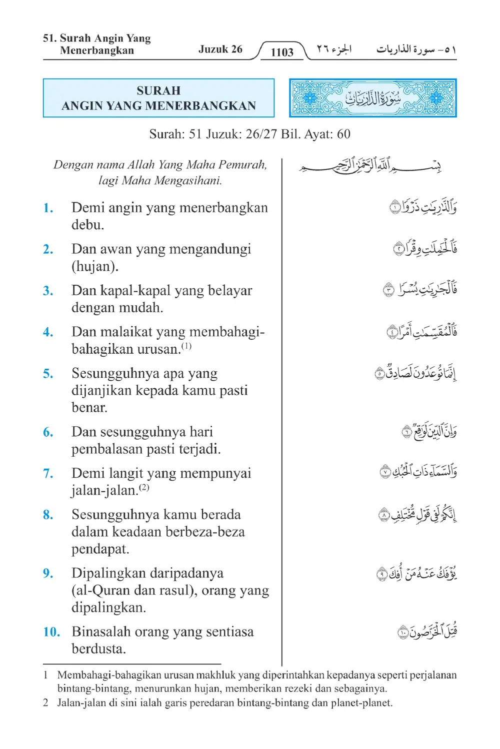 Angin Yang Menerbangkan