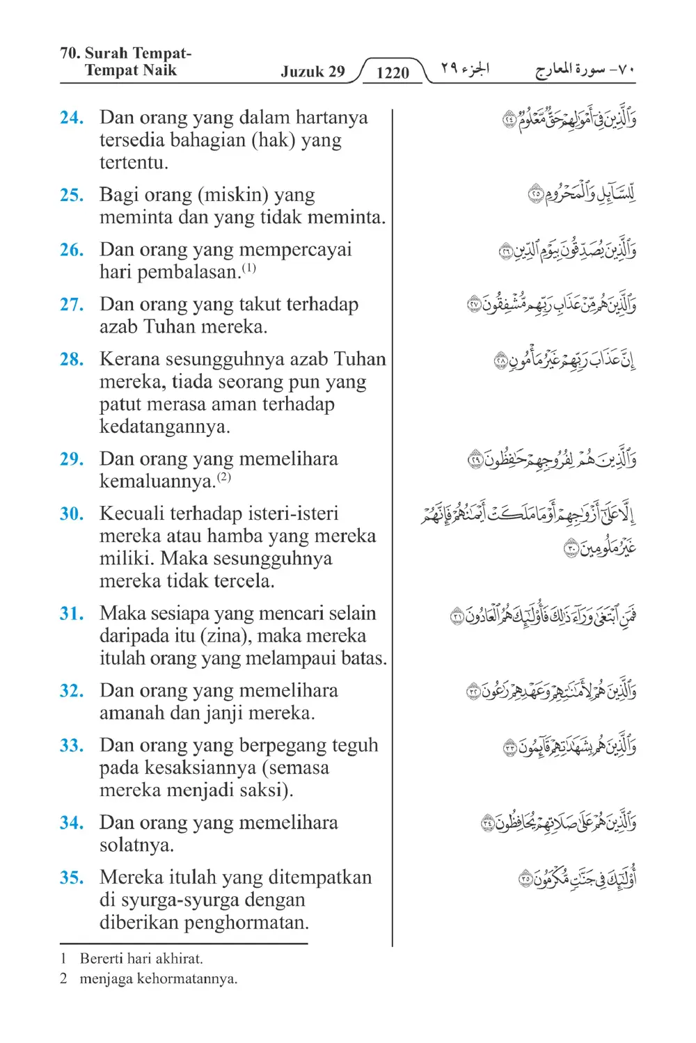 Tempat-tempat Naik