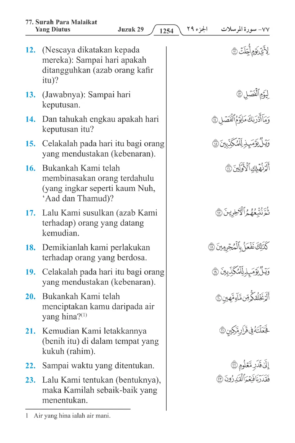 Para Malaikat Yang Diutus