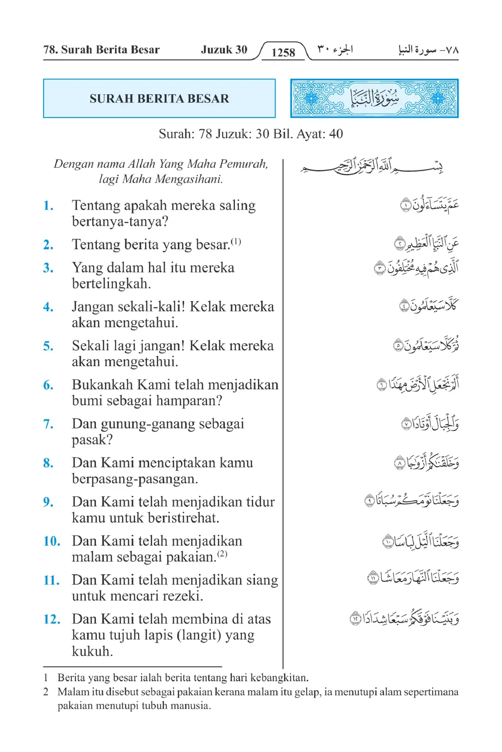 Para Malaikat Yang Diutus