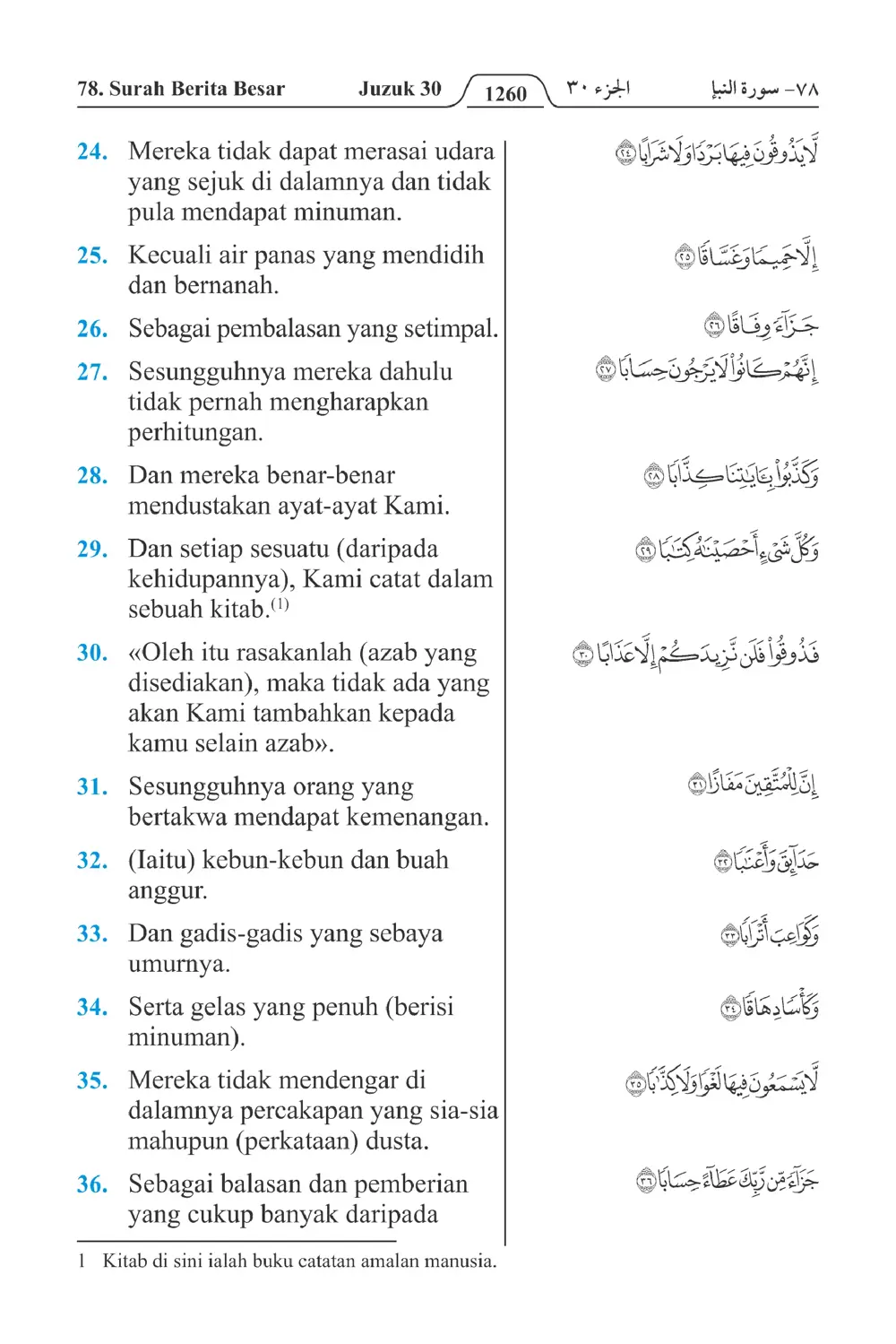 Berita Besar