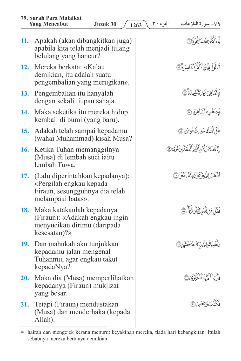 Para Malaikat Yang Mencabut
