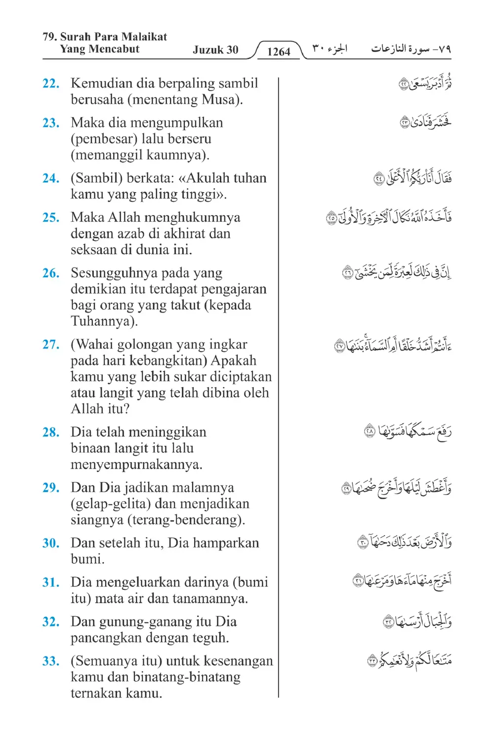 Para Malaikat Yang Mencabut