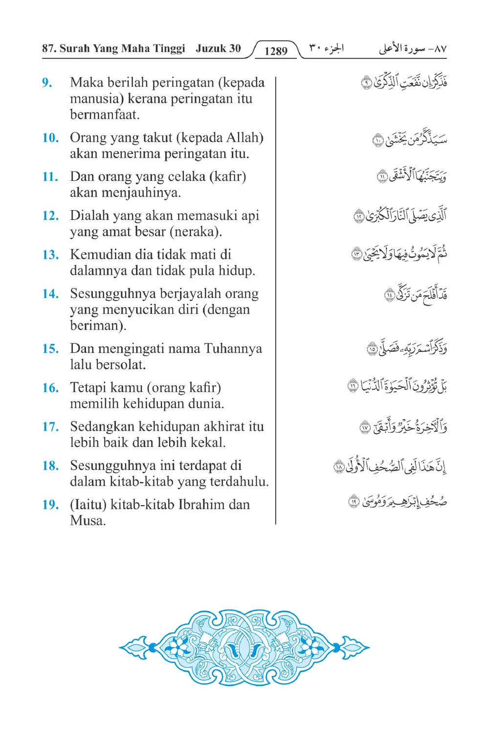 Yang Maha Tinggi