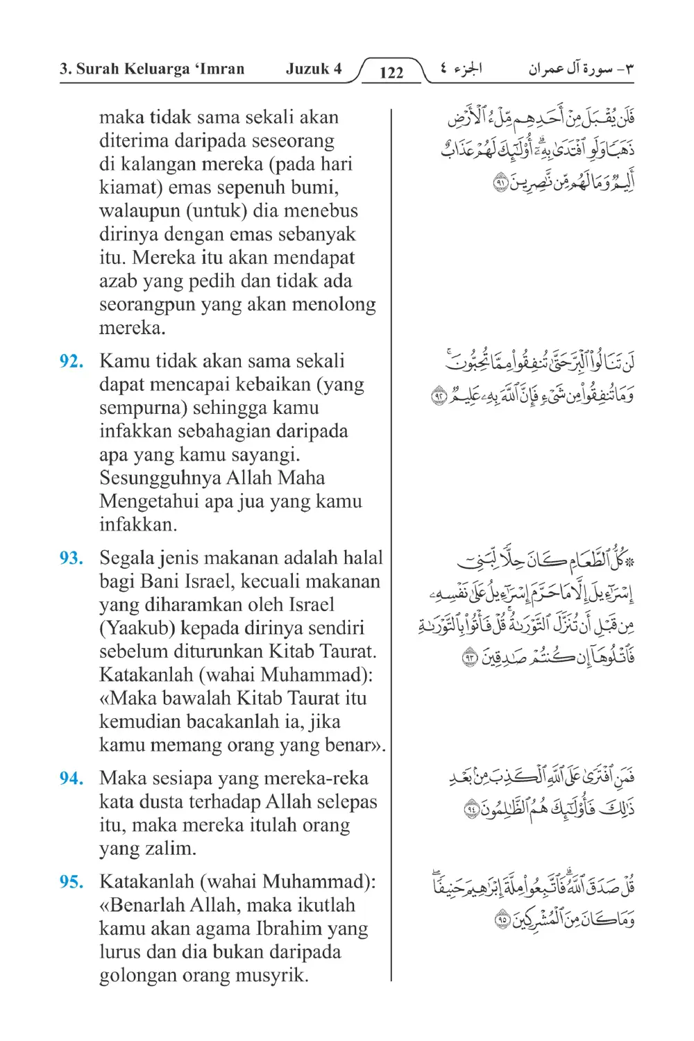 Keluarga،Imran