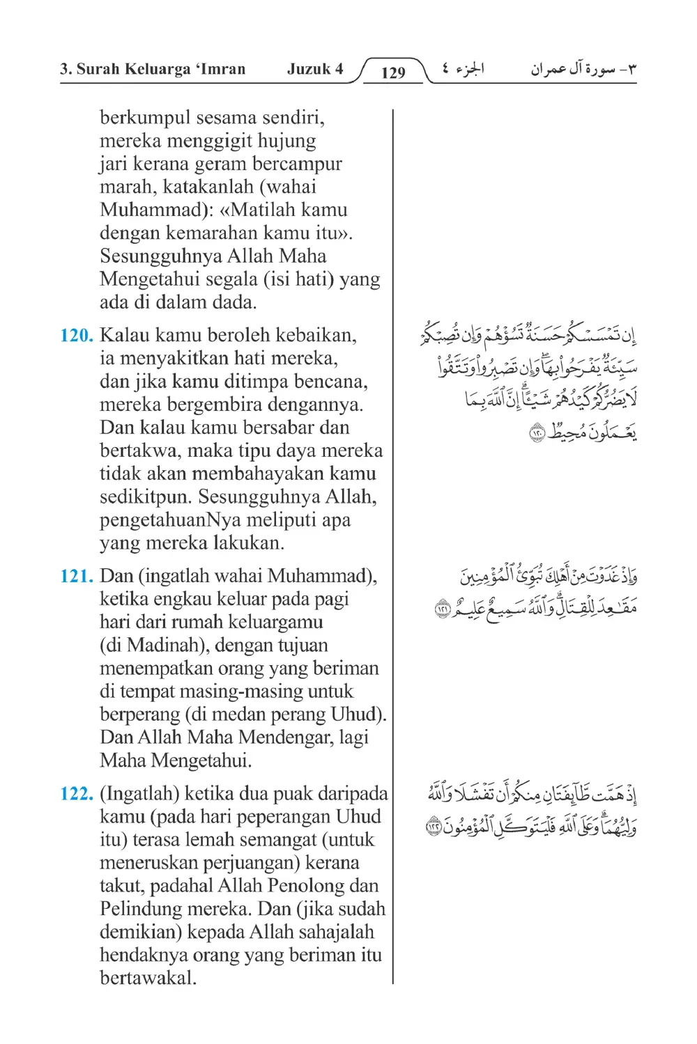Keluarga،Imran