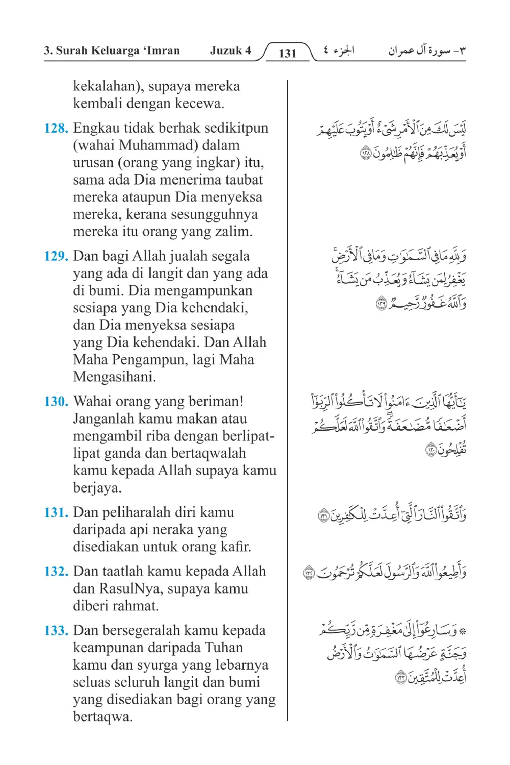 Keluarga،Imran