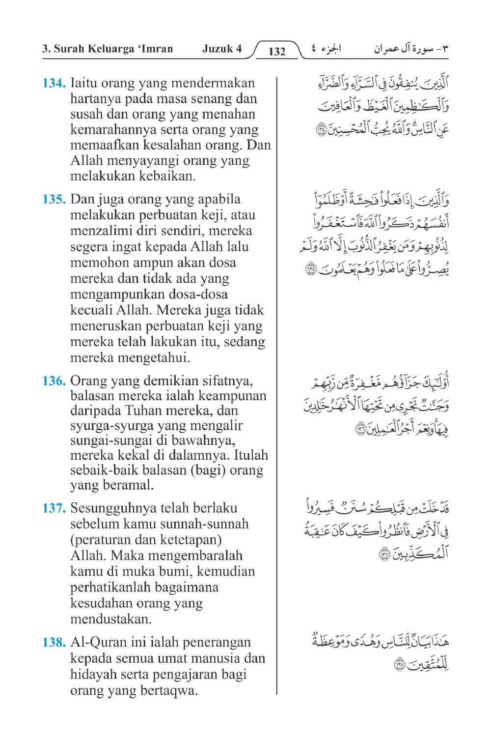 Keluarga،Imran