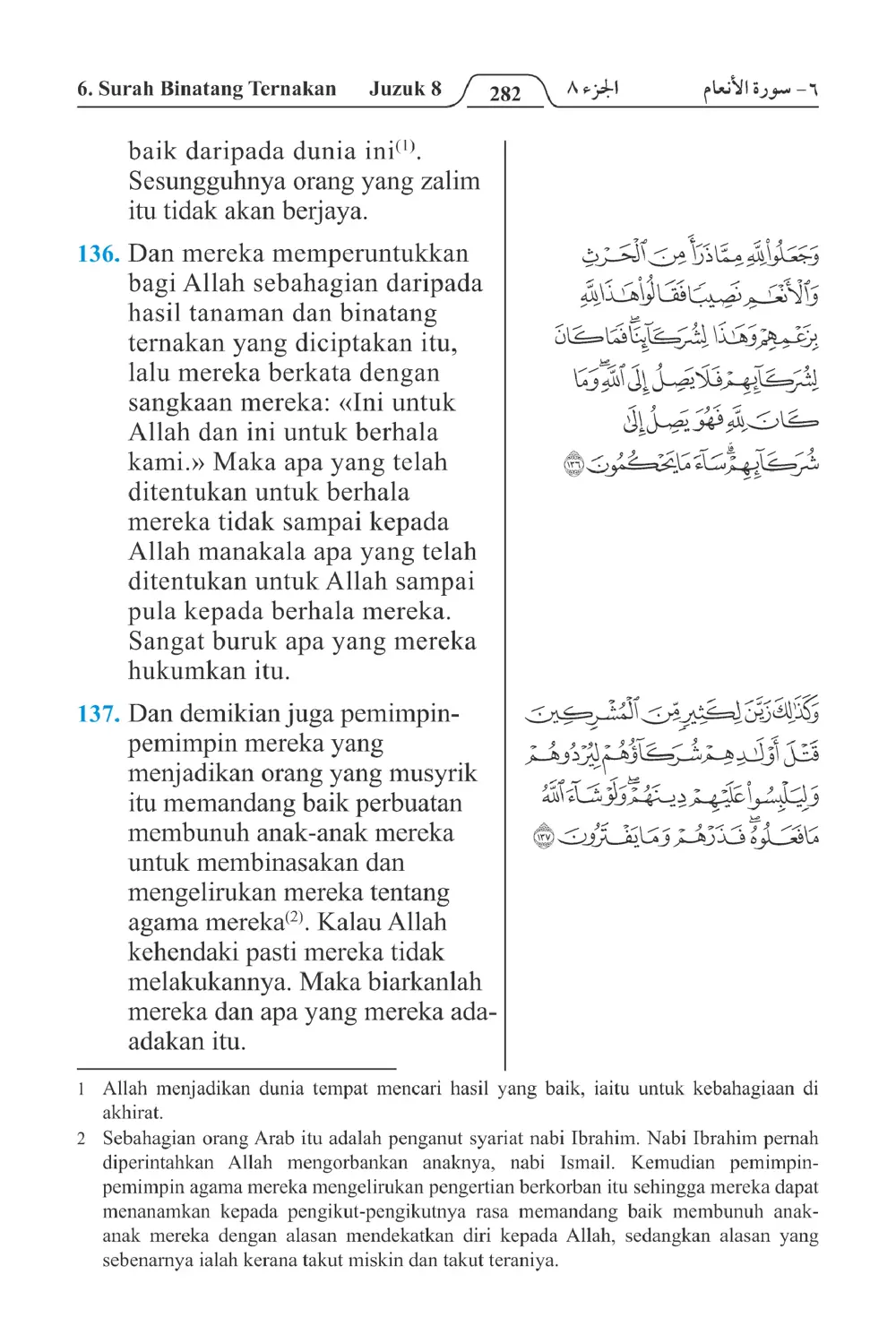 Binatang Ternakan