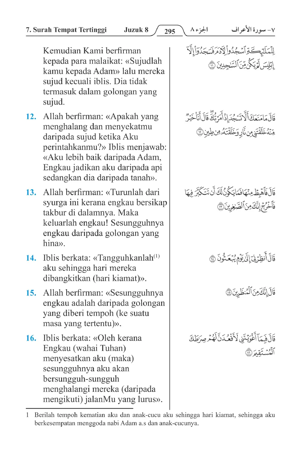 Tempat Tertinggi