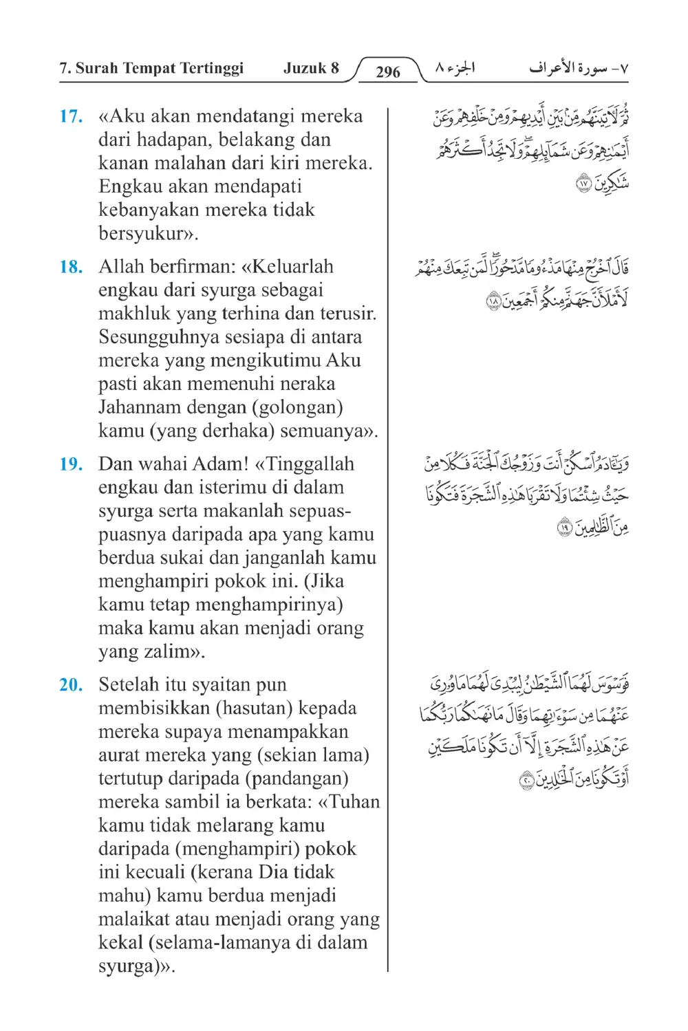 Tempat Tertinggi