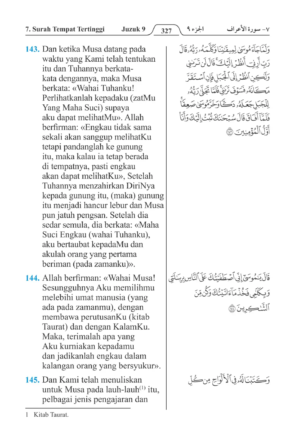 Tempat Tertinggi