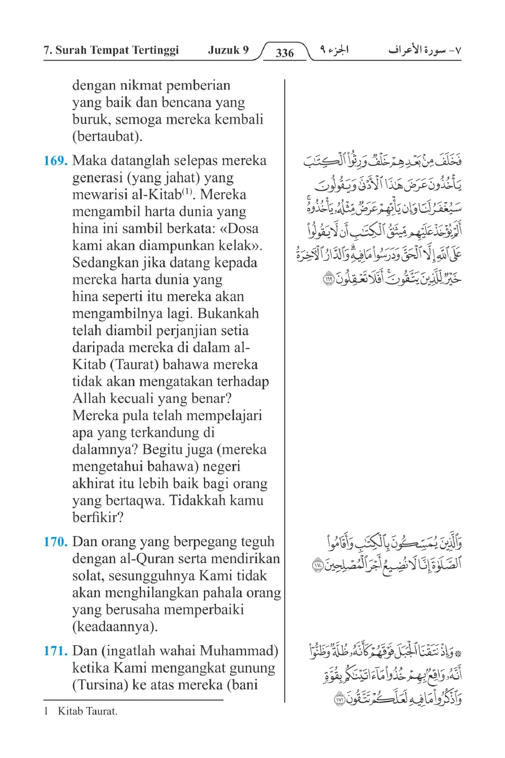 Tempat Tertinggi