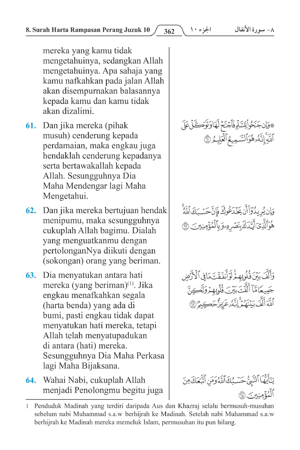 Harta Rampasan Perang
