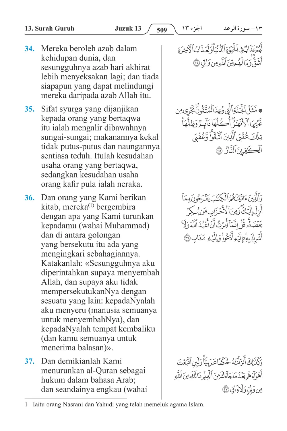 Guruh