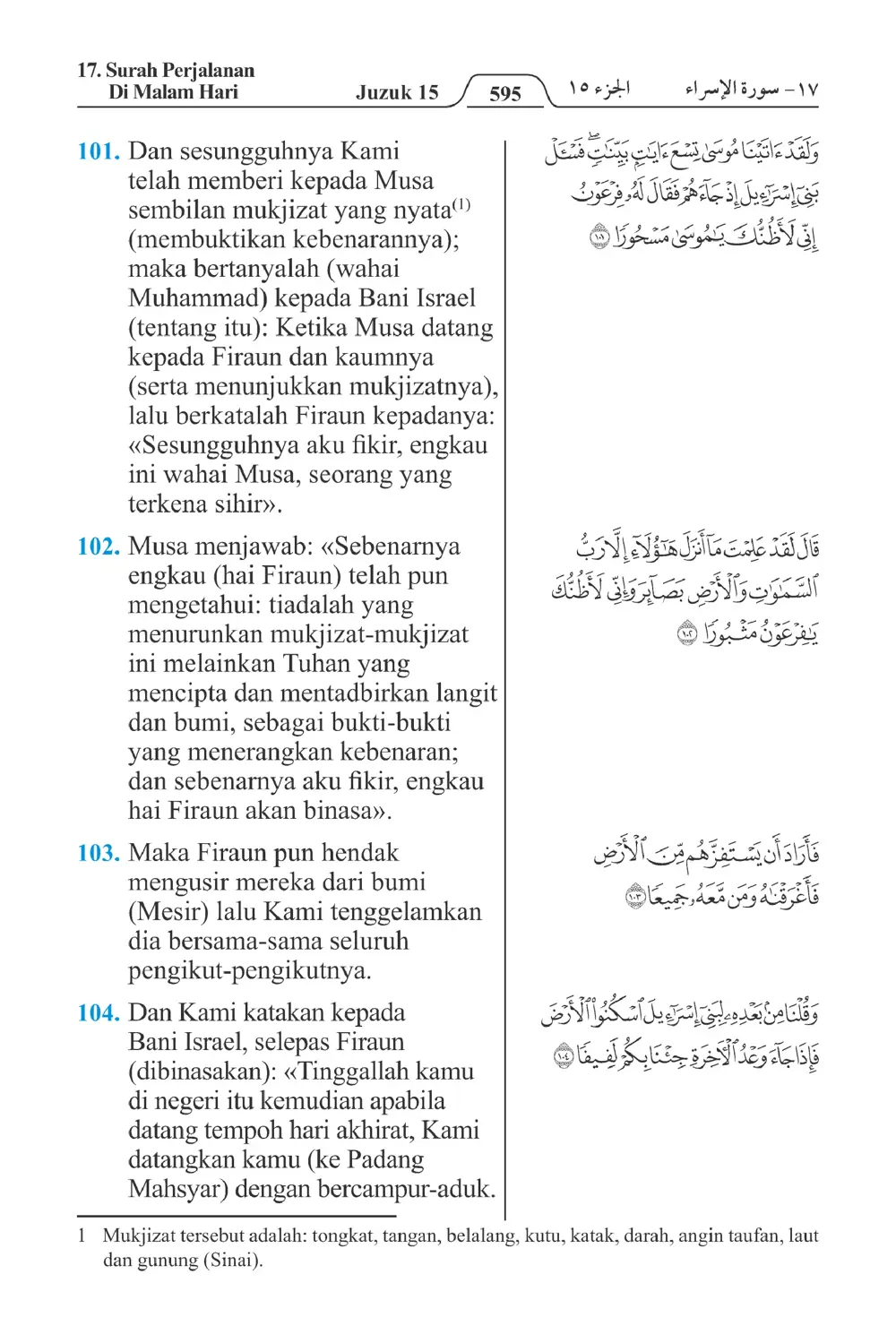 Perjalanan Di Malam Hari