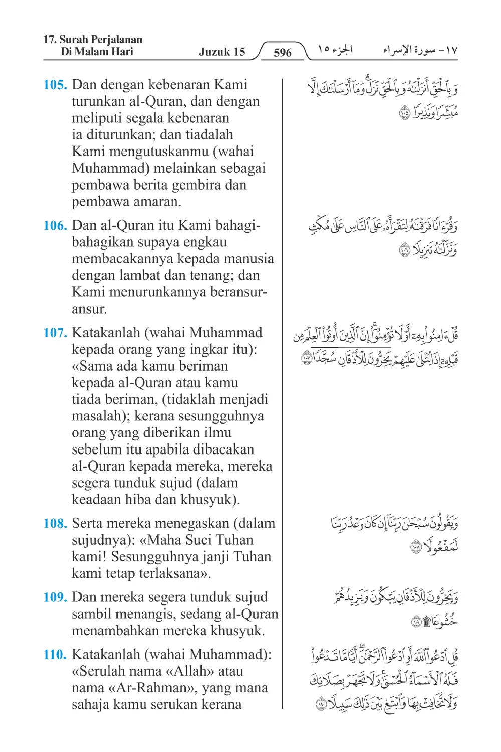 Perjalanan Di Malam Hari