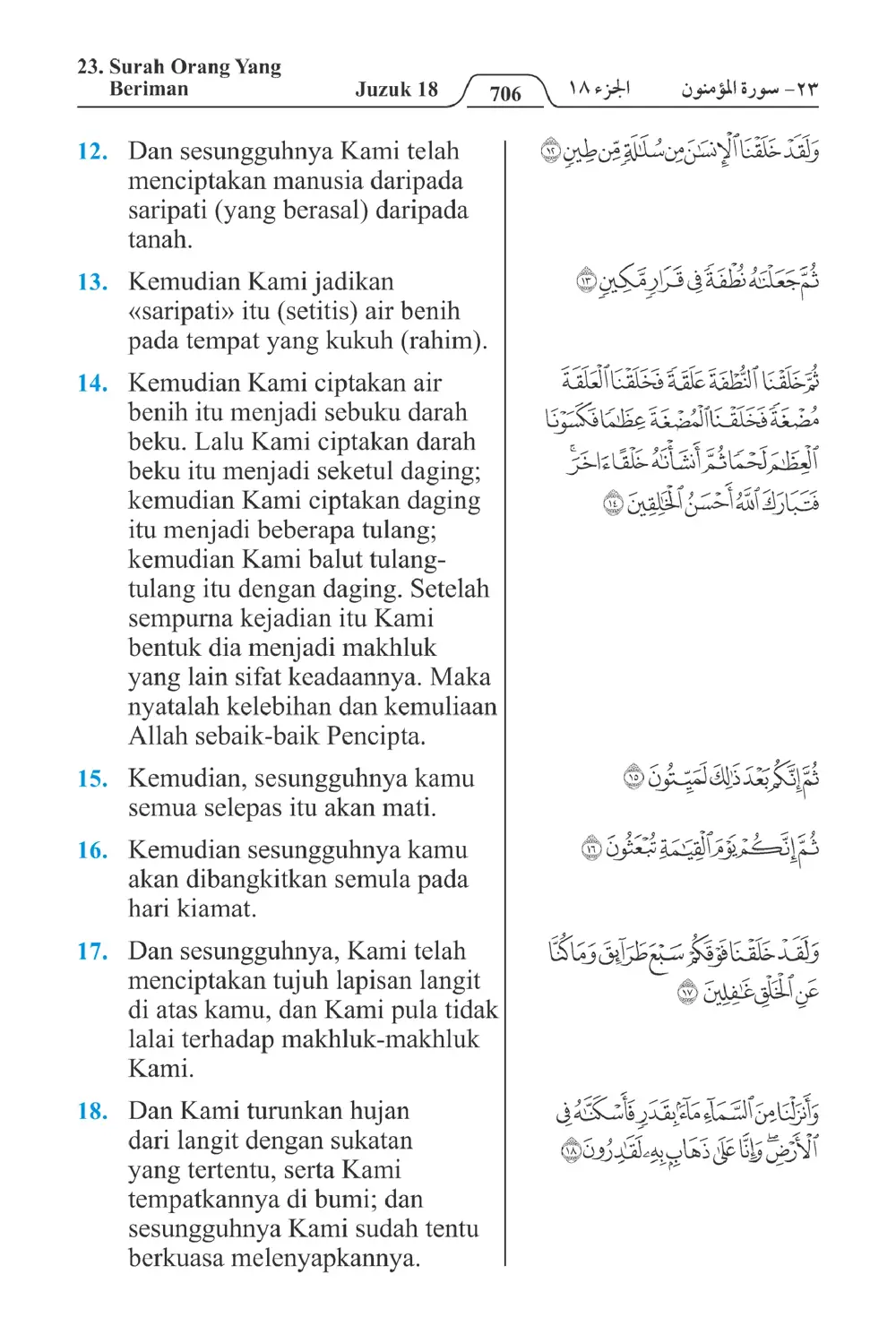 Orang Yang Beriman