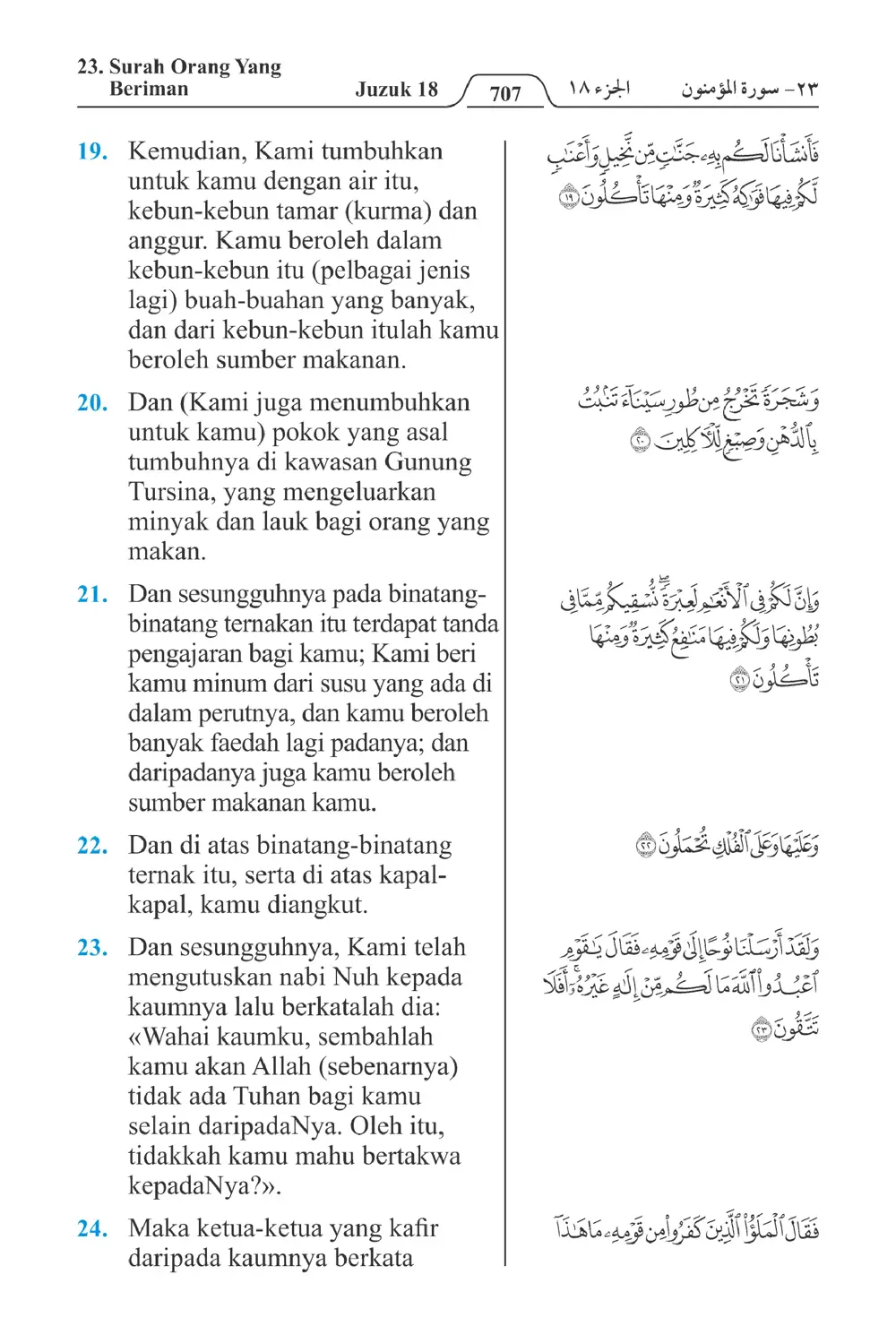 Orang Yang Beriman