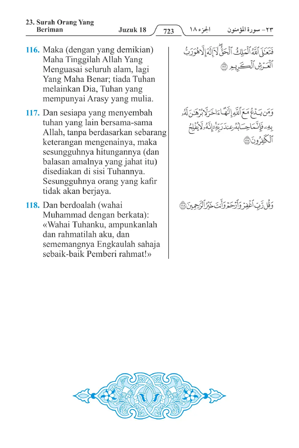 Orang Yang Beriman
