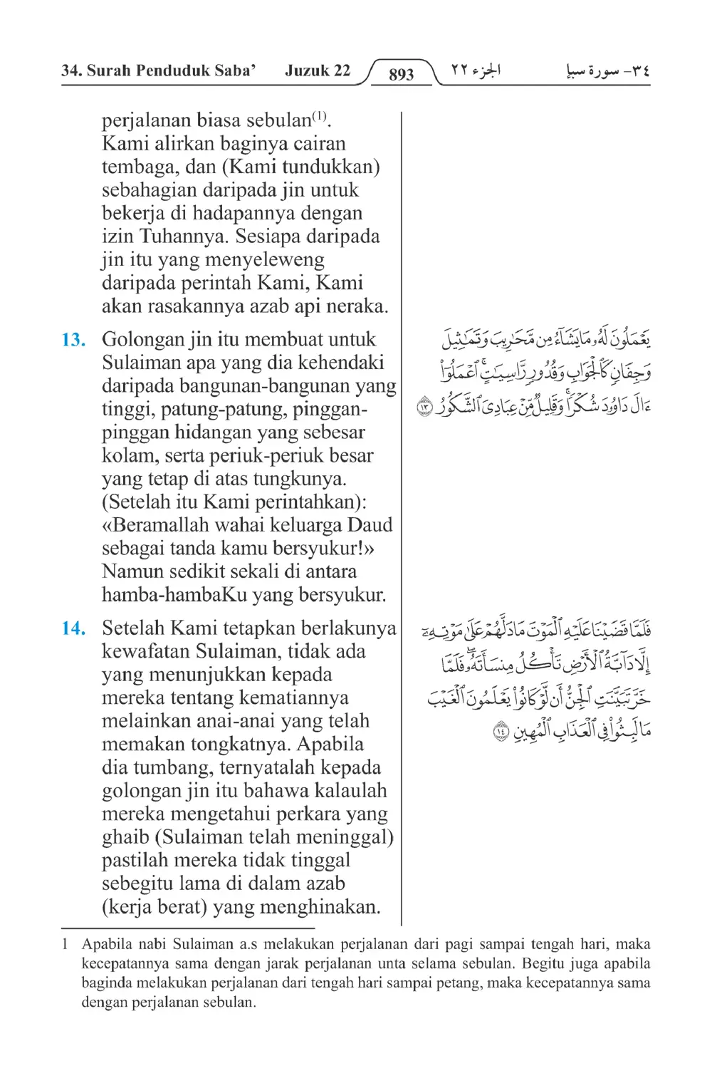 Penduduk Saba'